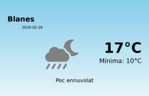 Previsió de l’AEMET a Blanes avui 26 de Febrer de 2026