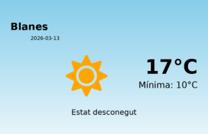 El temps avui 13 de Març de 2026 a Blanes segons l’AEMET
