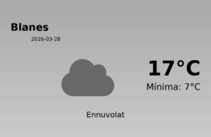 El temps a Blanes avui, 28 de Març de 2026