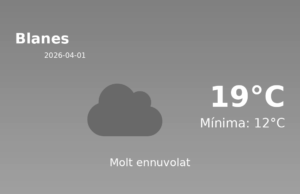 El temps a Blanes avui, 1 de Abril de 2026