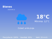 Predicció meteorològica: Blanes, 12 de Abril de 2026