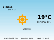 Previsió de l’AEMET a Blanes avui 14 de Abril de 2026