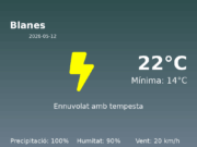 Predicció meteorològica: Blanes, 12 de Maig de 2026
