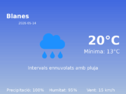 El temps a Blanes avui, 14 de Maig de 2026