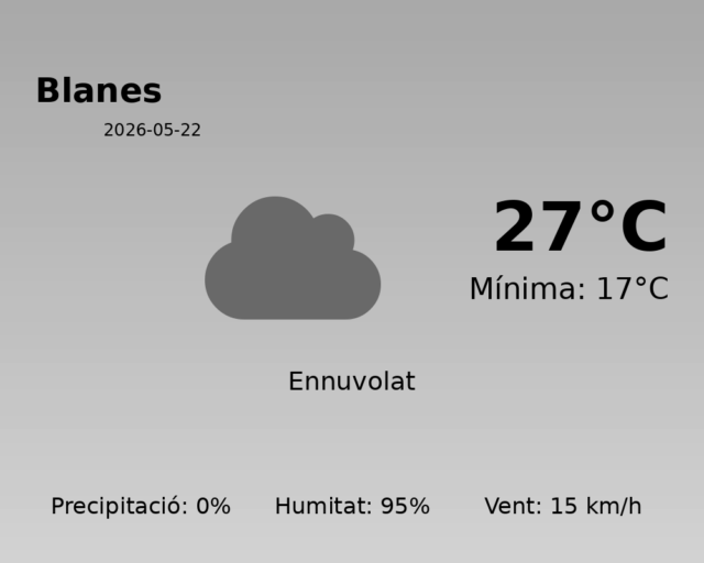 blanes_2026-05-22.png