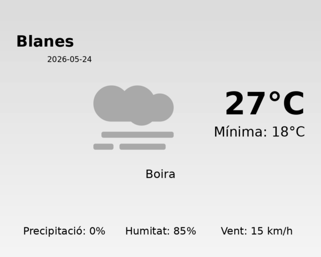 blanes_2026-05-24.png