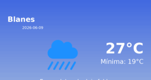 Previsió de l’AEMET a Blanes avui 9 de Juny de 2026