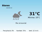 El temps avui 14 de Juny de 2026 a Blanes segons l’AEMET