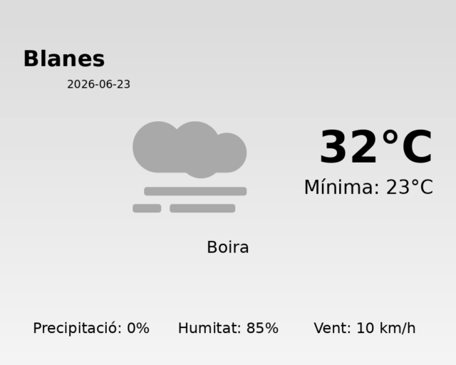blanes_2026-06-23.png