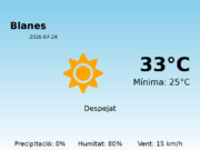 Previsió de l’AEMET a Blanes avui 24 de Juliol de 2026