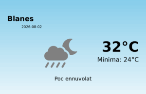 El temps a Blanes avui, 2 de Agost de 2026