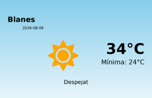 El temps avui 9 de Agost de 2026 a Blanes segons l’AEMET