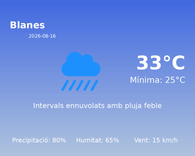 blanes_2026-08-16.png