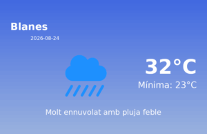 Previsió de l’AEMET a Blanes avui 24 de Agost de 2026