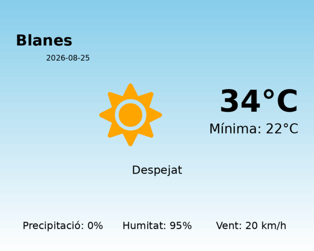 blanes_2026-08-25.png