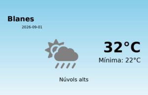 AEMET: El temps per a Blanes – 1 de Setembre de 2026