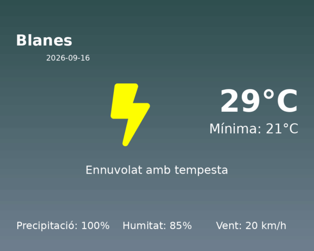 blanes_2026-09-16.png