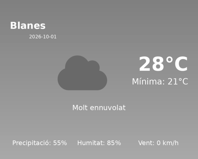 blanes_2026-10-01.png
