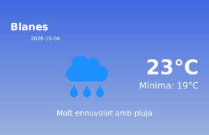 Previsió de l’AEMET a Blanes avui 4 de Octubre de 2026