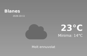 AEMET: El temps per a Blanes – 11 de Octubre de 2026