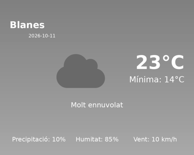 blanes_2026-10-11.png